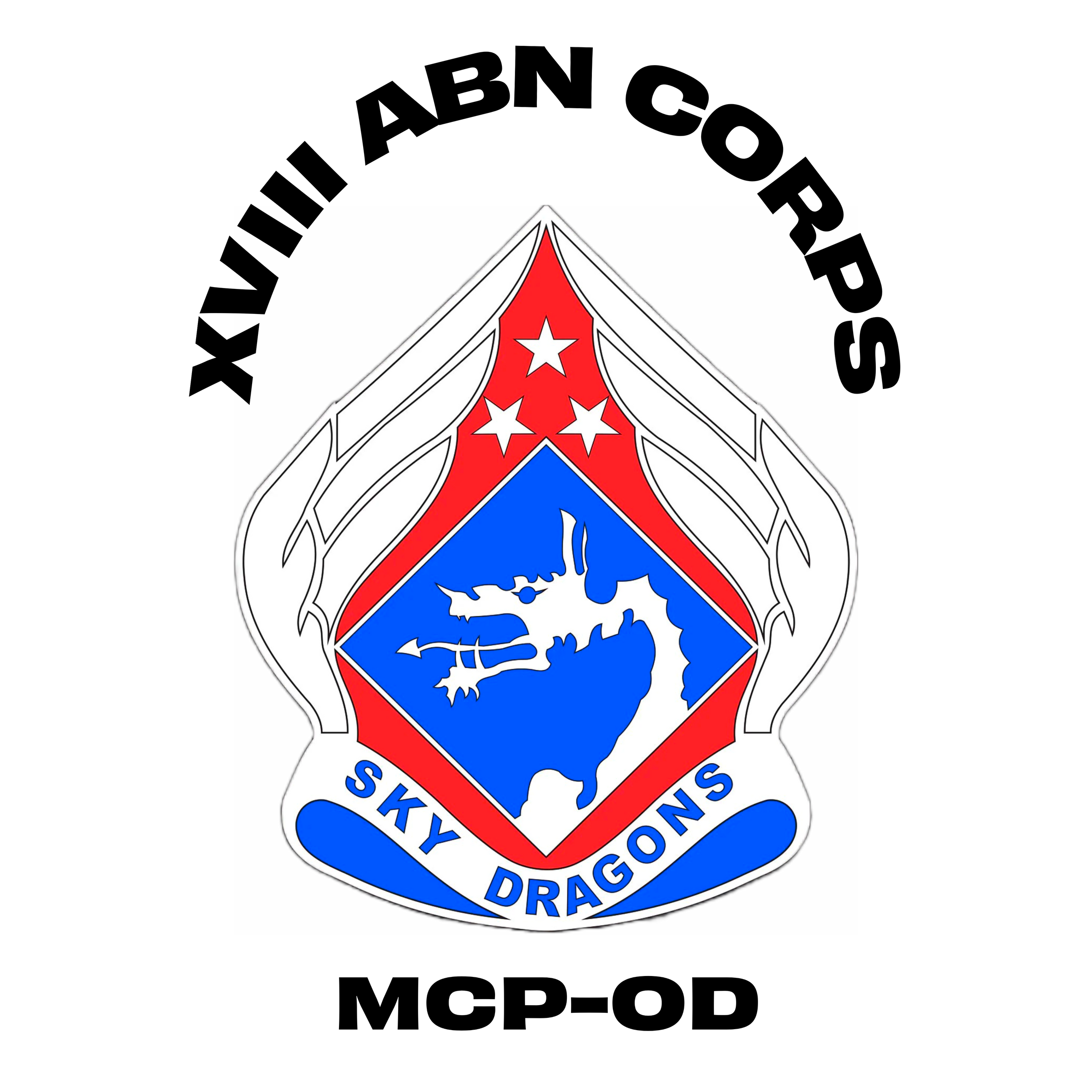 XVIII ABN Corps MCP-OD